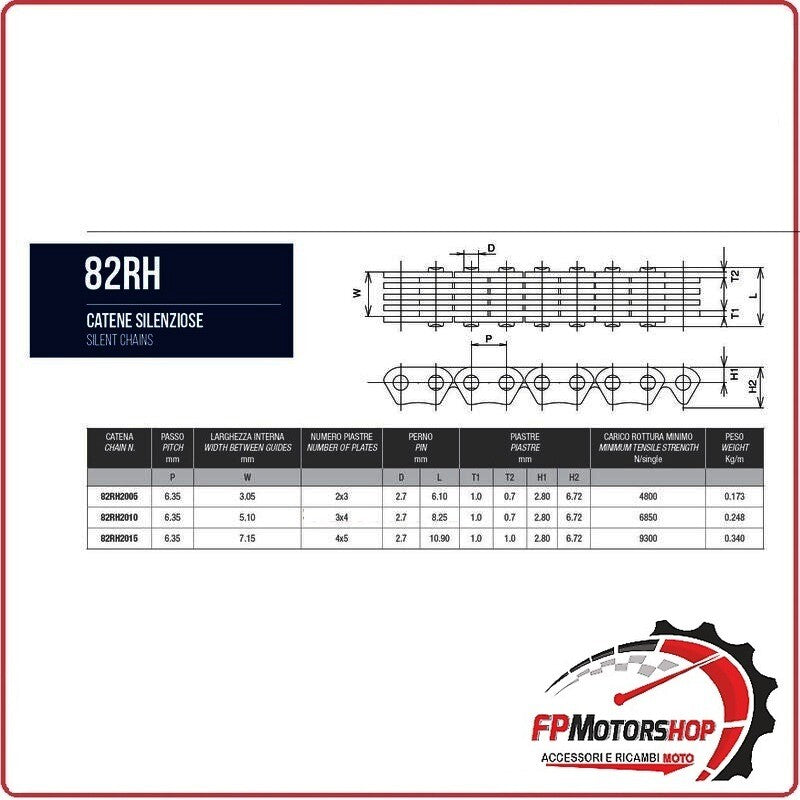 CATENA DISTRIBUZIONE APERTA PER MOTO HONDA CBR 600 86-89 SUZUKI GSX 750 MORSE