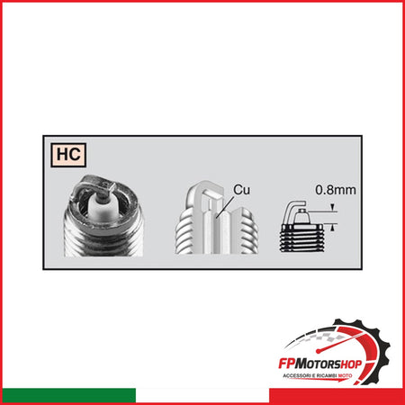 CANDELA CHAMPION RA6HC OE083 PER APRILIA LEONARDO 250 98-03 BMW F800 GS 06 - foto brandizzata
